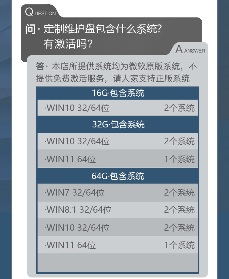 图片[2]-系统U盘3.0 2.0系统重装U盘 win10/11/7专业版家庭版工作站-微系统崇装系统官网