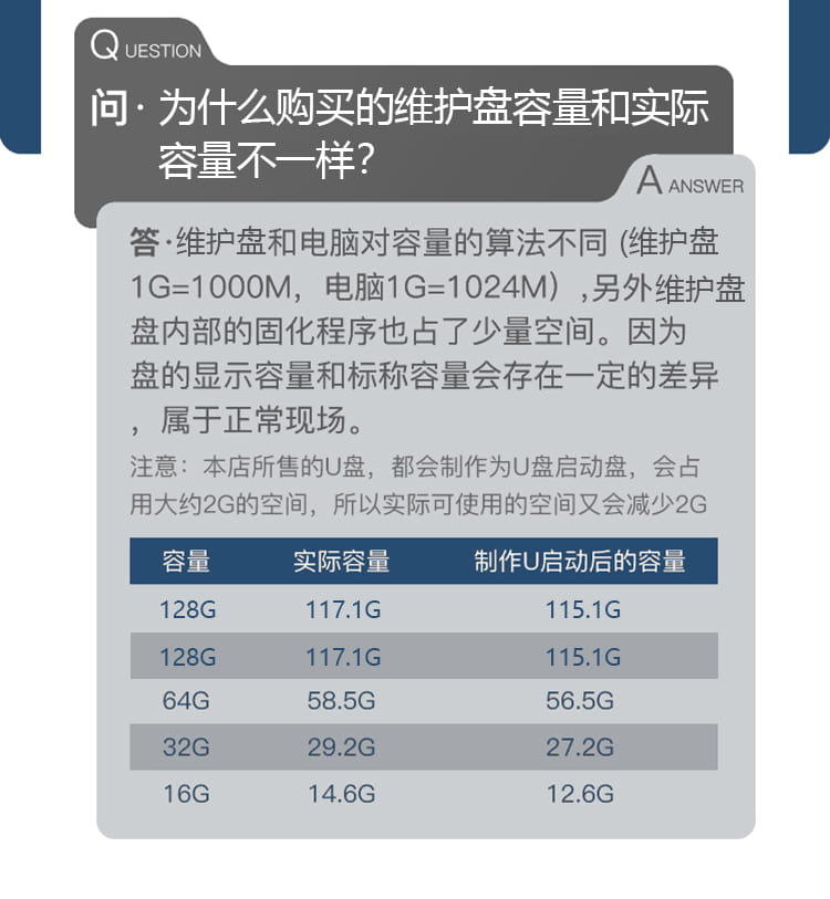 图片[4]-系统U盘3.0 2.0系统重装U盘 win10/11/7专业版家庭版工作站-微系统崇装系统官网