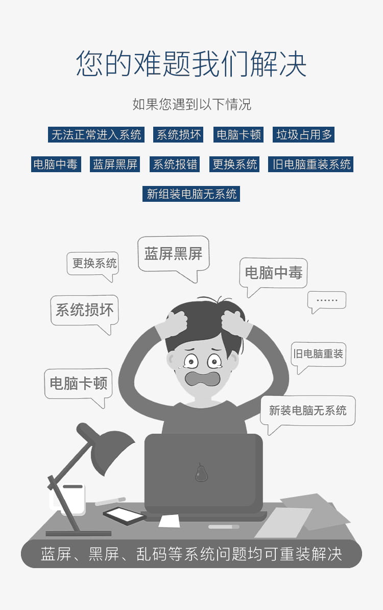 图片[5]-系统U盘3.0 2.0系统重装U盘 win10/11/7专业版家庭版工作站-微系统崇装系统官网
