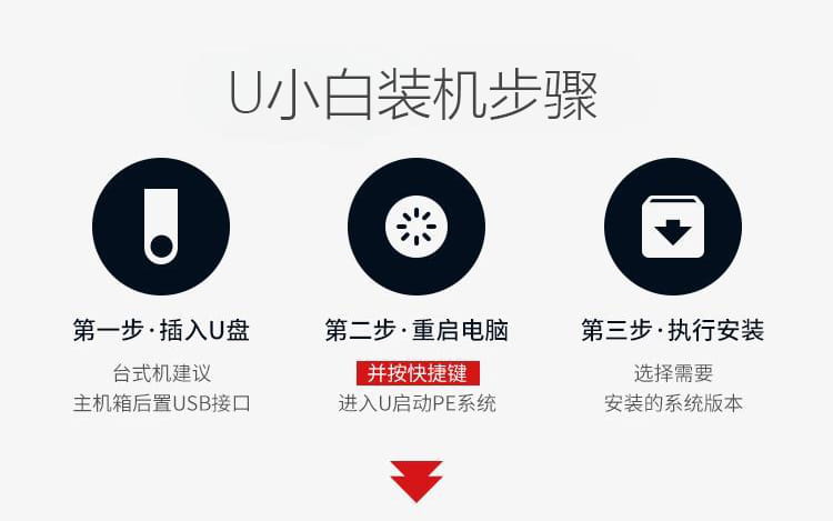 图片[6]-系统U盘3.0 2.0系统重装U盘 win10/11/7专业版家庭版工作站-微系统崇装系统官网